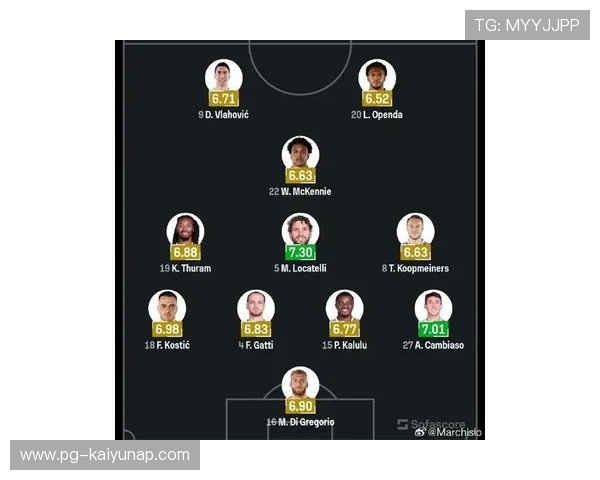 关于尤文图斯的最新动态:赛季影响评估 关于尤文图斯的最新动态:赛季影响评估